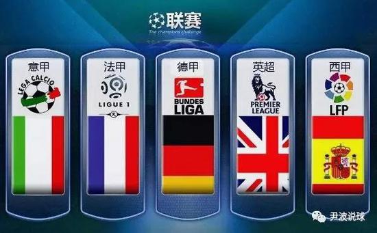 守助力三連